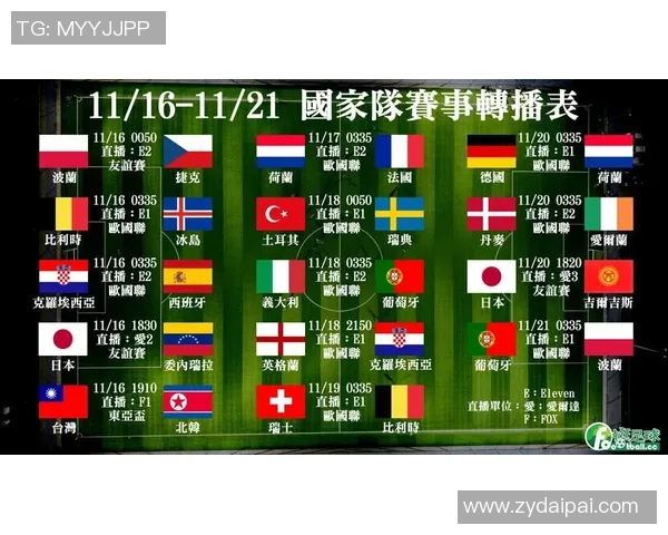 法国与荷兰足球对决积分榜分析及未来赛程展望